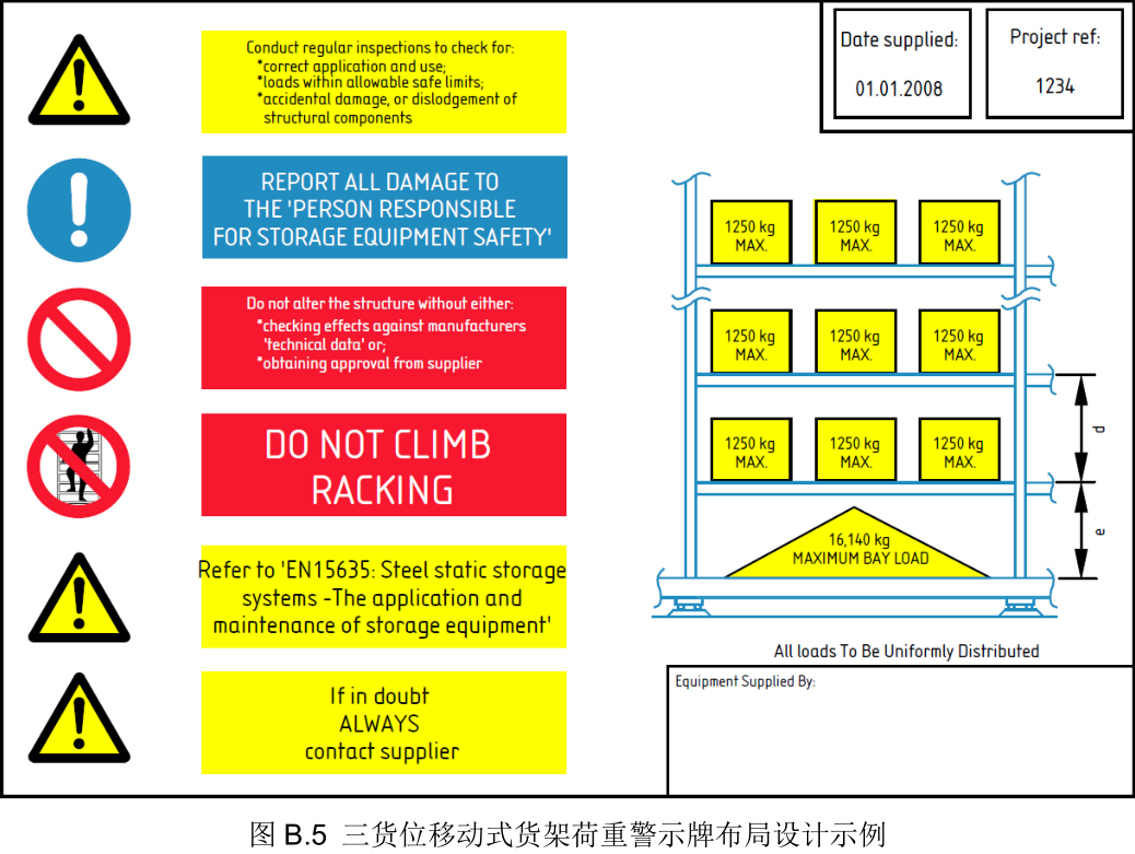 三貨位移動式貨架荷重警示牌布局設計示列