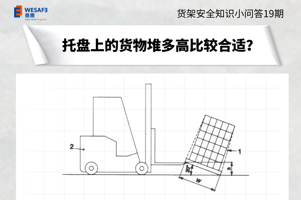 貨架托盤上的貨物堆多高比較合適？