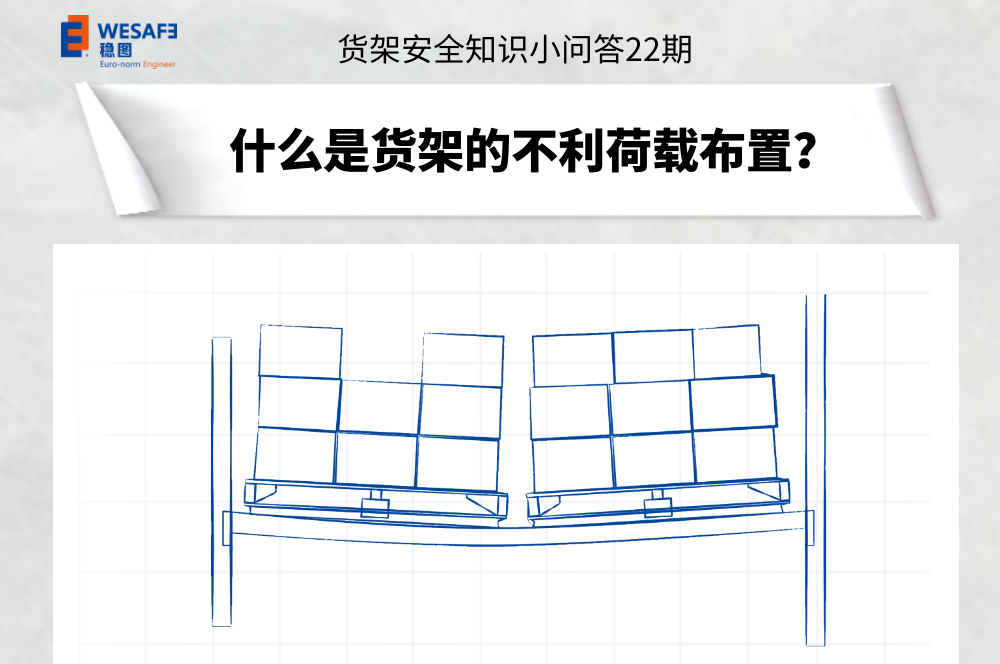 什么是貨架的不利荷載布置？