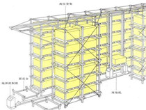 立體倉庫的背拉系統(tǒng)有些加了地拉，這個構(gòu)件是必要的嗎？有什么好 ...