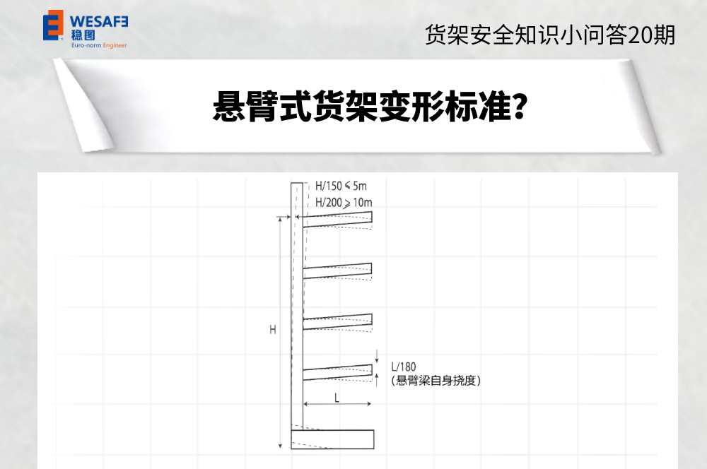 懸臂式貨架變形標準？