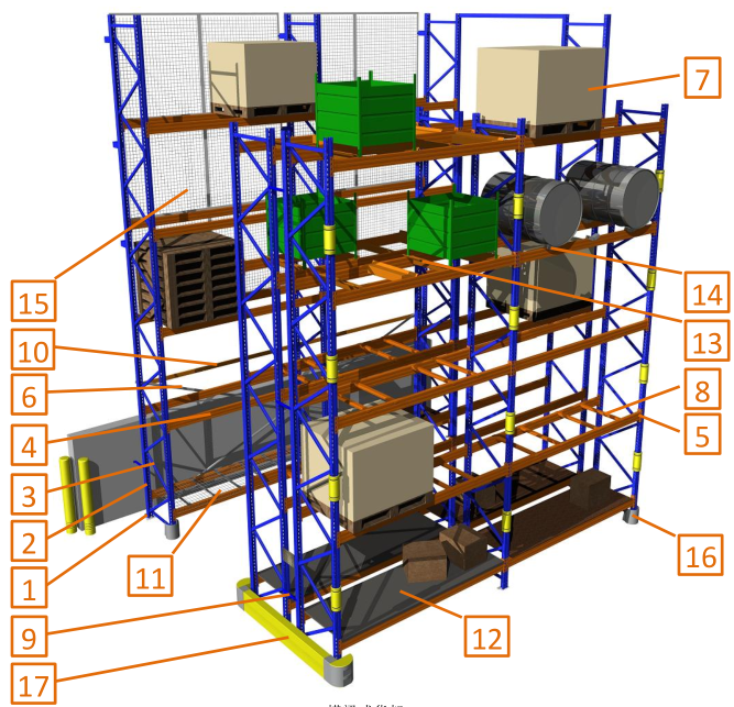 貨架構件組成展示圖片